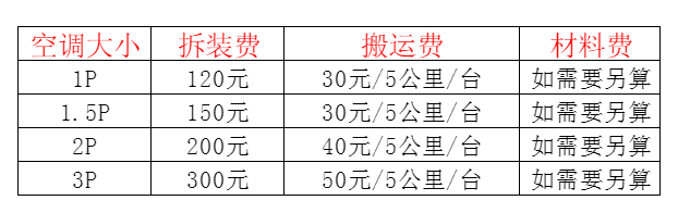公安空调移机及费用电话在哪里找